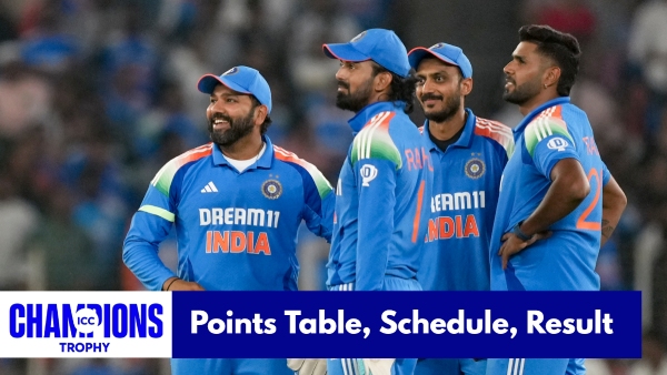 Champions Trophy 2025 Points Table Champions Trophy 2025 Points Table