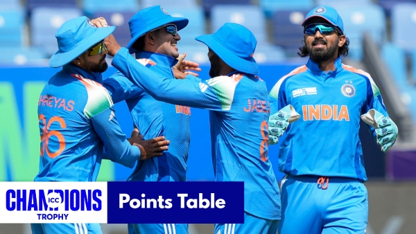 Champions Trophy 2025 Points Table