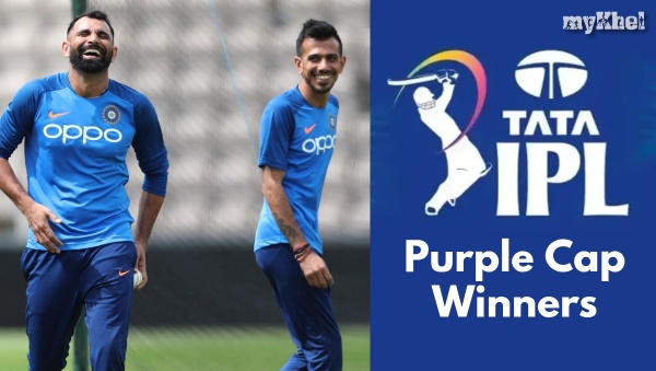 Purple Cap Winners from IPL 2008 to IPL 2025 Mohammed Shami to Yuzvendra Chahal Where Are They Now