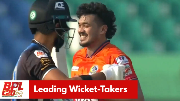 Most Wickets in BPL 2025 on February 6