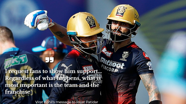 Virat Kohli Rajat Patidar RCB captaincy IPL 2025