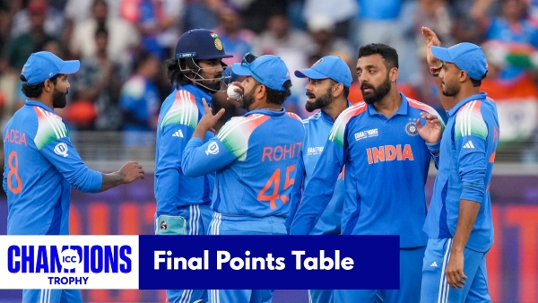 Champions Trophy 2025 Points Table India vs New Zealand