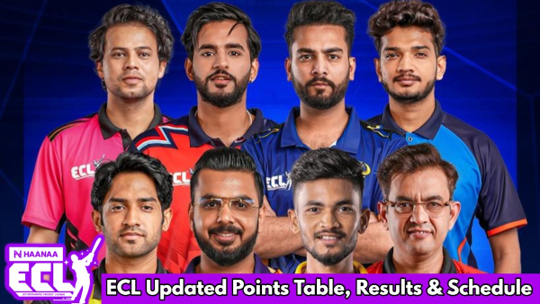 ECL 2025 Points Table Schedule amp amp Results Updated Entertainers Cricket League - Chennai Smashers vs Bangalore Bashers in Final Lucknow Lions amp amp Kolkata Superstars Bow Out in Playoffs
