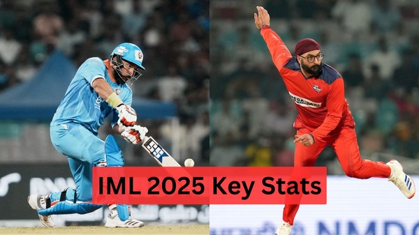 International Masters League 2025