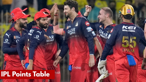 IPL Points Table 2025 RCB CSK MI KKR RR DC LSG PBKS GT LSG SRH