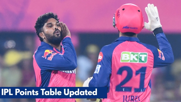 IPL 2025 Points Table RR CSK RCB MI KKR DC LSG PBKS GT LSG SRH IPL 2025 Points Table RR CSK RCB MI KKR DC LSG PBKS GT LSG SRH