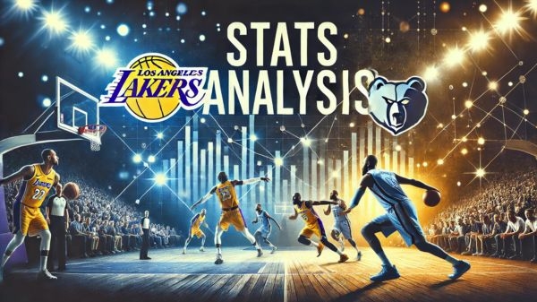 Los Angeles Lakers vs Memphis Grizzlies