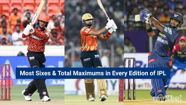 Total sixes and most maximums in every season of IPL