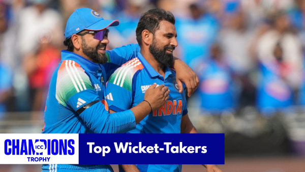 Most Wickets in Champions Trophy 2025