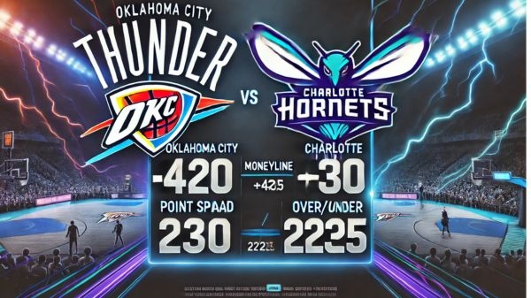 Oklahoma City Thunder vs Charlotte Hornets Prediction