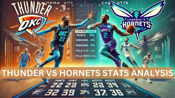 Oklahoma City Thunder vs Charlotte Hornets Oklahoma City Thunder vs Charlotte Hornets