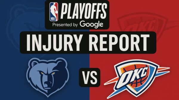 Grizzlies vs Thunder Injury Updates