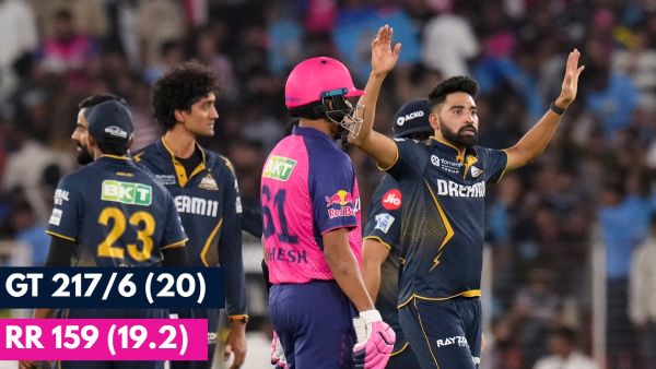 IPL 2025 Gujarat Titans Rajasthan Royals IPL 2025 Gujarat Titans Rajasthan Royals