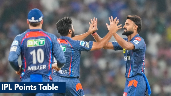IPL 2025 Points Table after LSG MI RCB CSK RR SRH KKR DC GT PBKS