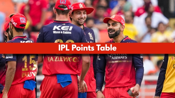 IPL 2025 Points Table CSK RCB MI PBKS KKR SRH RR LSG GT DC
