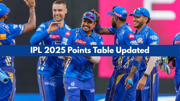 IPL 2025 Points Table CSK RCB MI PBKS KKR SRH RR LSG GT DC