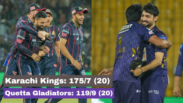 Karachi Kings vs Quetta Gladiators PSL 2025 Vince Shines as Kings Crush Quetta by 56 Runs in Dominant Win