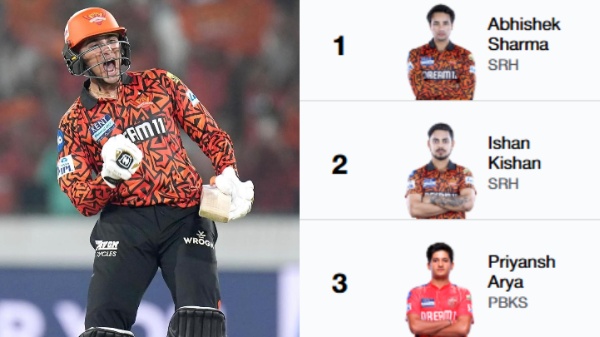 Highest Scores in IPL 2025