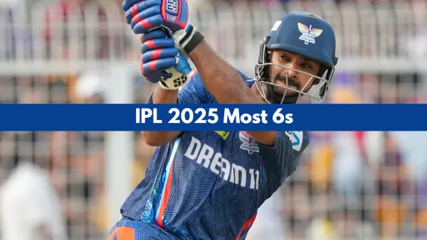 Most Sixes in IPL 2025 on April 27 Top 10 Players Team-wise Totals amp amp Top 5 Angel One Super Sixes of the Season