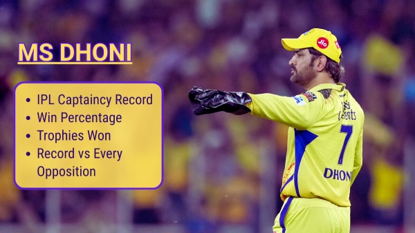 MS Dhoni IPL captaincy record