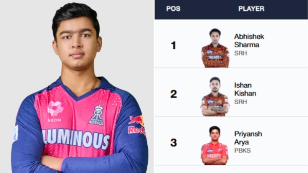 Highest Scores in IPL 2025