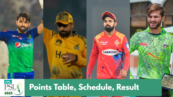 PSL 2025 Points Table Lahore Qalandars Peshawar Zalmi Islamabad United Multan Sultans Karachi Kings Quetta Gladiators