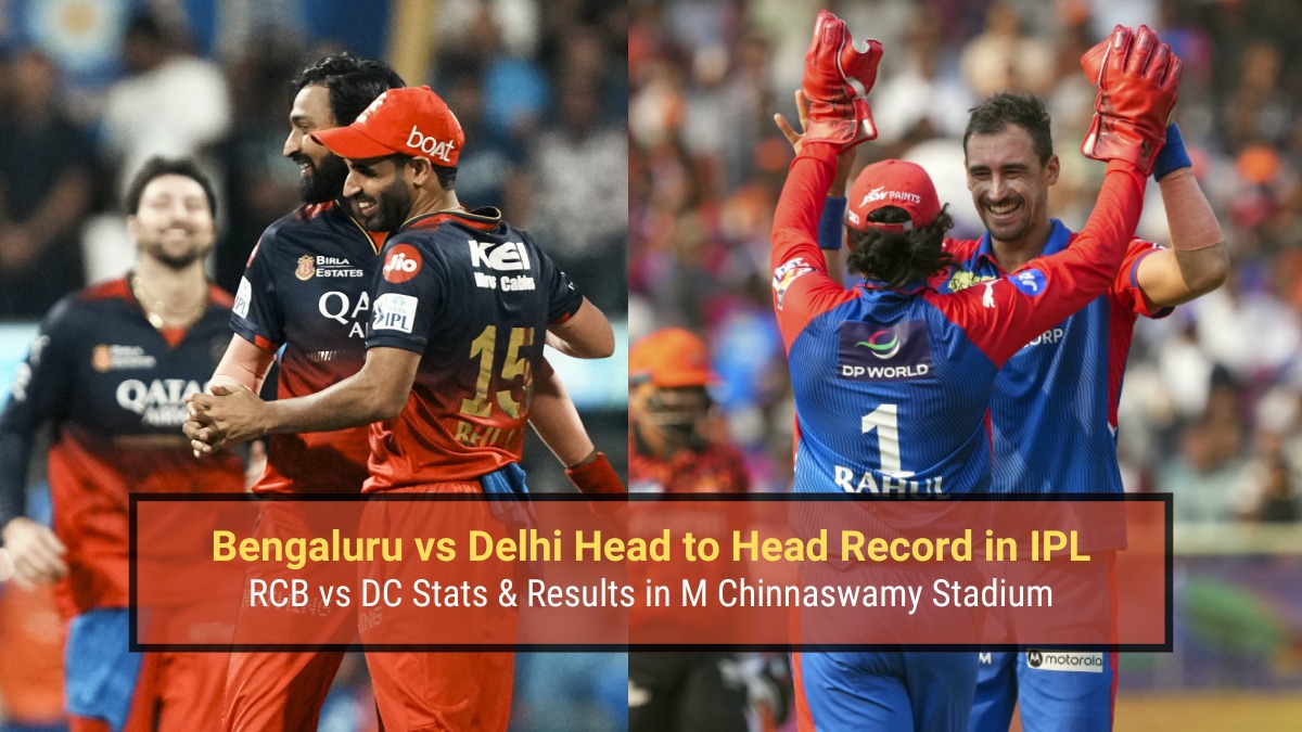 Head-to-Head: RCB vs DC Record