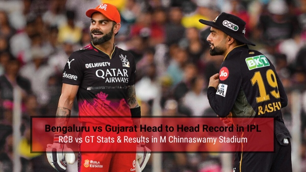 RCB vs GT head to head record and stats ahead of IPL 2025 match 14