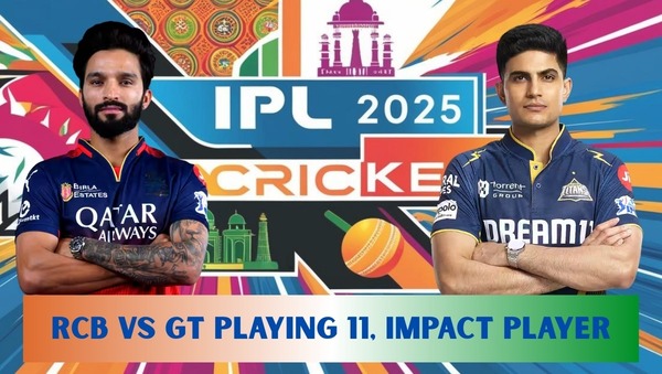 RCB vs GT