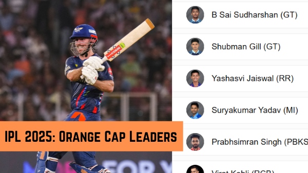 Most Runs in IPL 2025 Orange Cap Holder