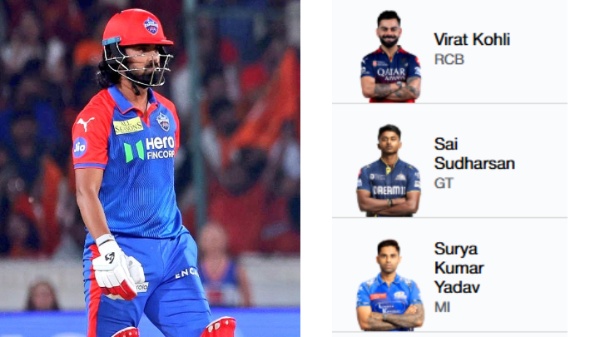 Most Runs in IPL 2025 Orange Cap Holder Virat Kohli