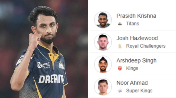 Most Wickets in IPL 2025 Purple Cap Prasidh Krishna