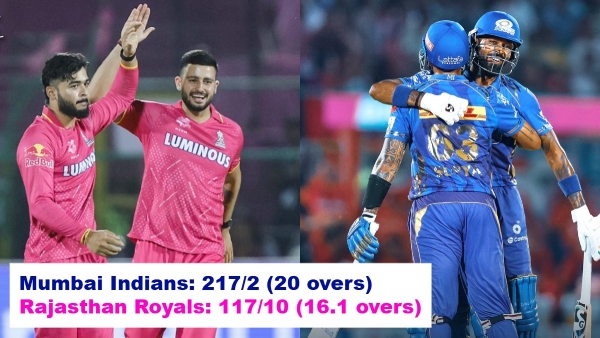 RR vs DC Rickelton s Blazing 87 MI s Fiery Bowling Crush RR by 100 Runs in Jaipur Showdown IPL 2025 Match 50