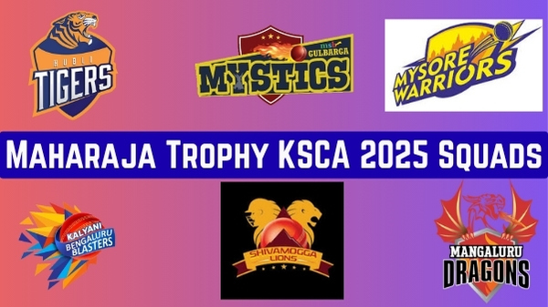 Maharaja Trophy KSCA T20 2025 Squads Full List of Players of All Six Teams after Auction