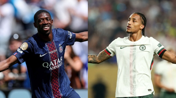 FIFA Club World Cup 2025