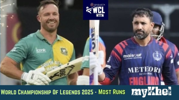 WCL 2025 Who are the Highest Run Scorers in World Championship Of Legends Check Out the Top 10 run getters on July 29 before AUS vs PAK IND vs WI