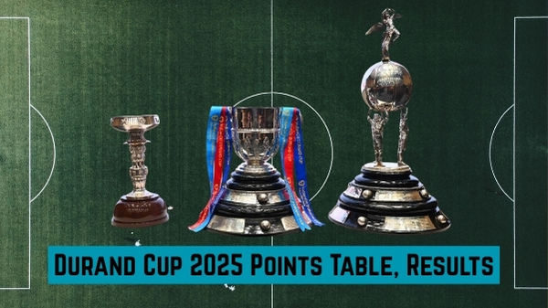 Durand Cup 2025 Points Table Latest Standings 2nd Placed Teams Full List of Qualified Teams for Quarterfinals on August 11