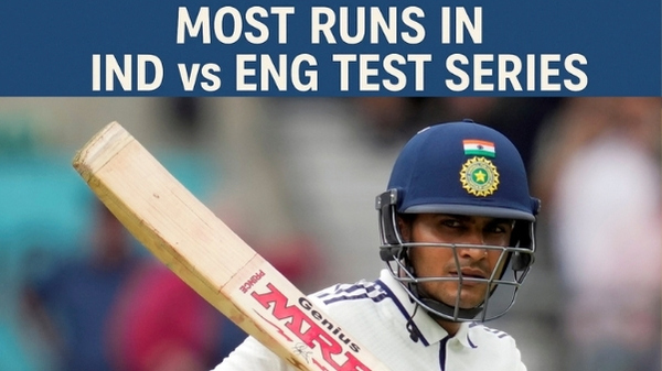 Most Runs in IND vs ENG Test Series