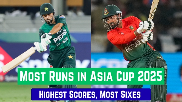 Most Runs in Asia Cup 2025