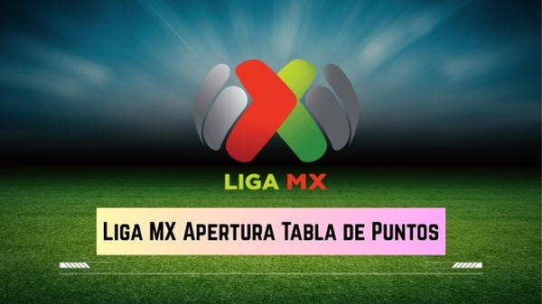Liga MX Apertura Tabla de Puntos despues Club America vs Atletico San Luis en 24 de Setiembre