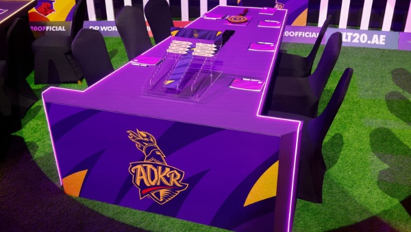 Abu Dhabi Knight Riders ILT20 Squad Full List of Players Auction Signings with Price Retained Players