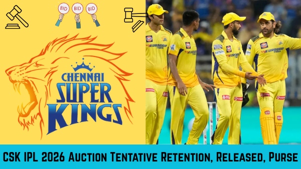 IPL 2026 Auction Chennai Super Kings Likely Player Releases Potential Purse amp amp Mini Auction Strategy