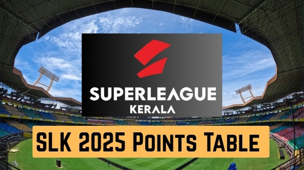 Super League Kerala 2025 Points Table