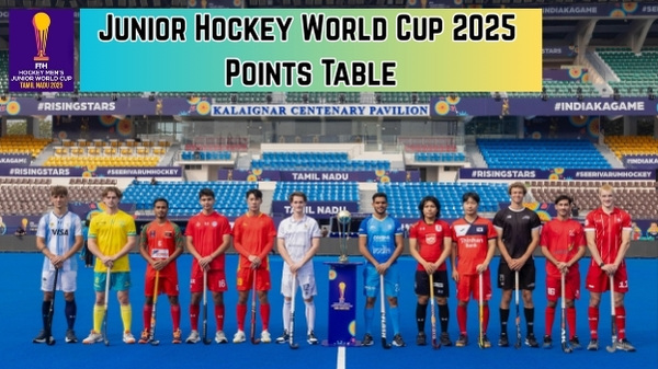 Junior Hockey World Cup 2025 Points Table Updated Standings on November 28 after India beat Chile