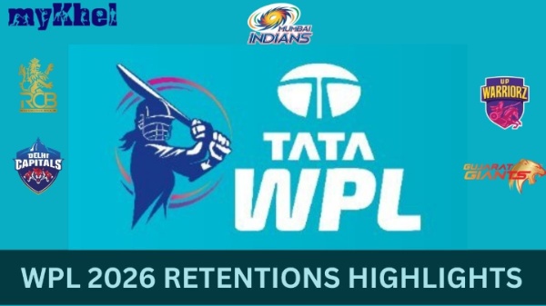 WPL 2026 Retention WPL 2026 Retention