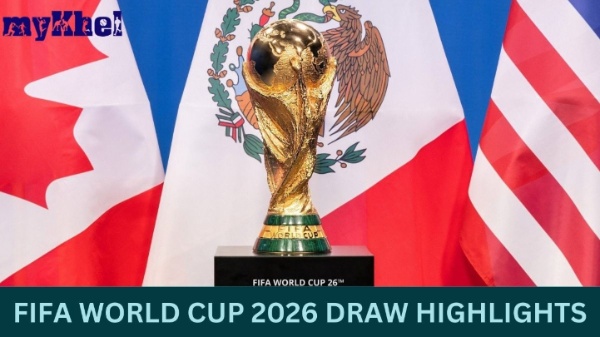 FIFA World Cup Draw