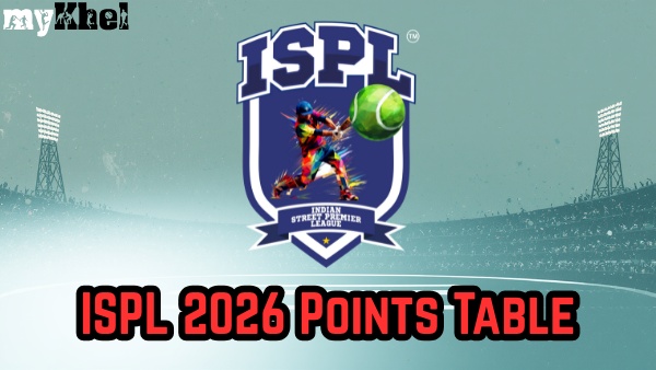 ISPL 2026 Points Table Updated Standings Results of Indian Street Premier League on January 21 ISPL 2026 Points Table Updated Standings Results of Indian Street Premier League on January 21