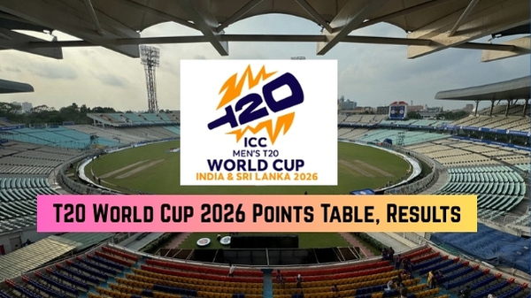 T20 World Cup 2026 Points Table Updated Standings on February 13 after Zimbabwe beat Australia T20 World Cup 2026 Points Table Updated Standings on February 13 after Zimbabwe beat Australia