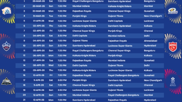 IPL 2026 Full Schedule Full List of Matches PDF Download Link Venues - All You Need To Know