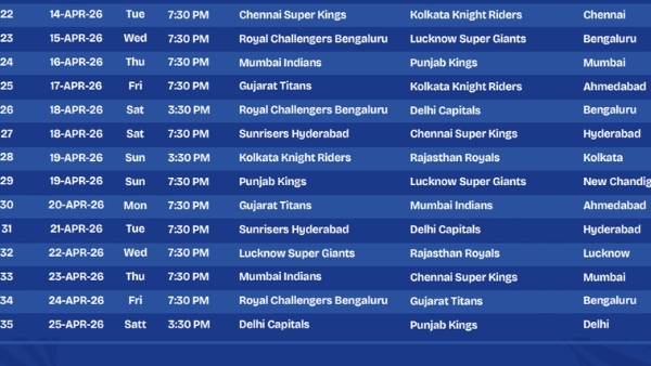 IPL 2026 Full Schedule Full List of Matches PDF Download Link Venues - All You Need To Know
